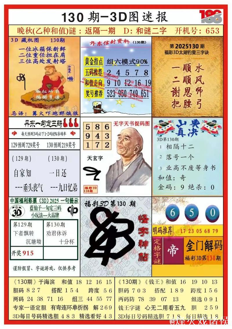 福彩3D第2026015期神算天五行和值胆码图 福彩3D第2026015期神算天五行和值胆码图