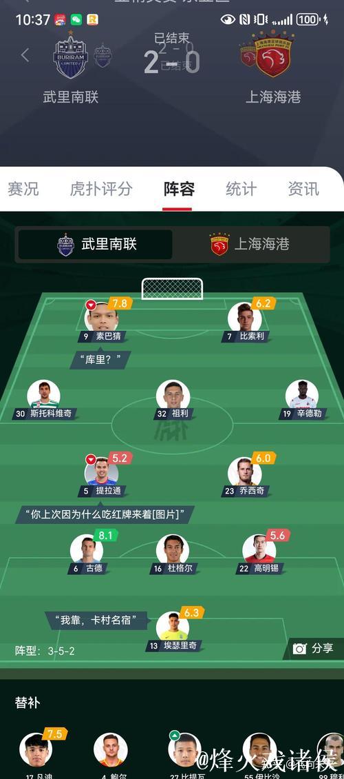 上海海港0-2不敌武里南联 亚冠精英联赛4场不胜